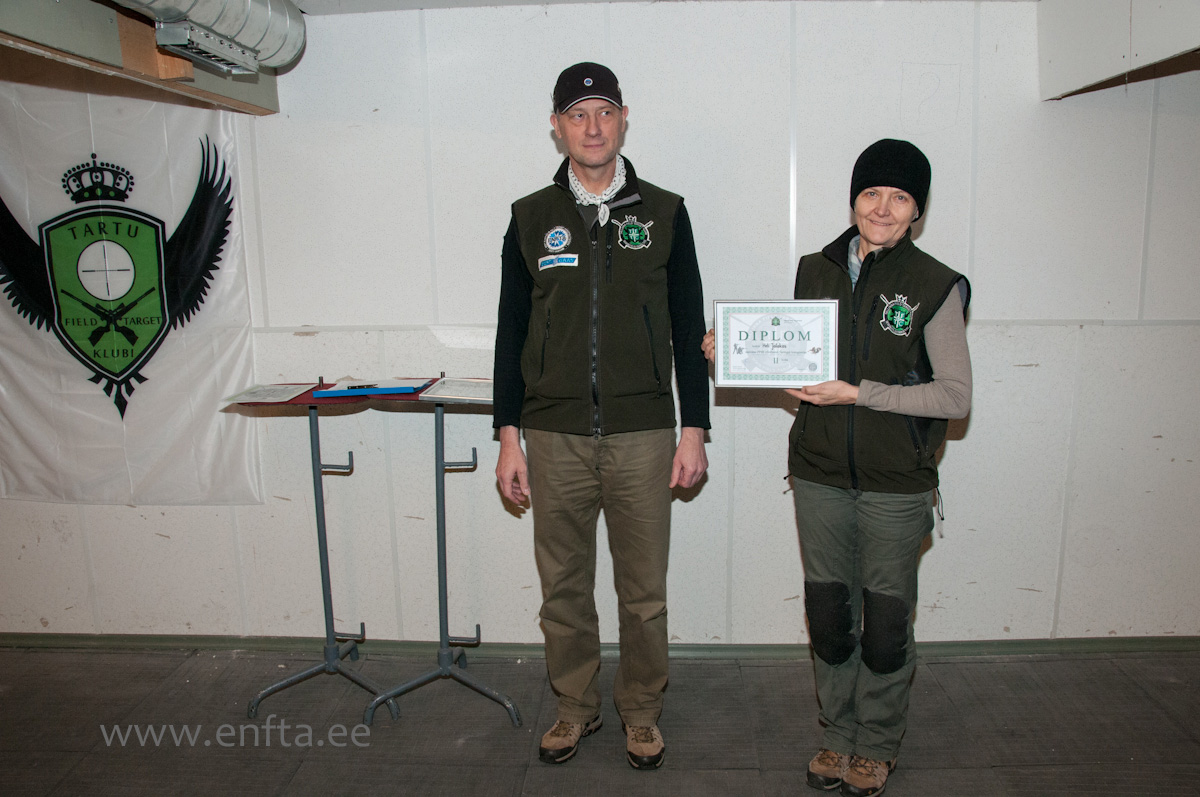 0214   category Springer II place   Heli Jalakas 18 points out of 40